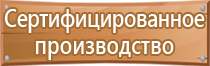 доска магнитно маркерная brauberg отзывы
